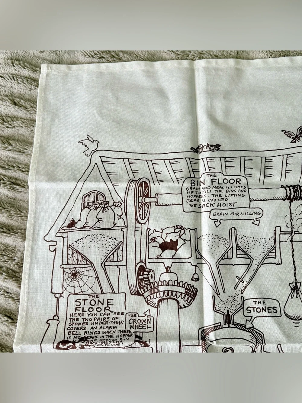 NWT Vintage‎ UK Kate Morgan Wellesbourne Mill Tea Towel Cottagecore